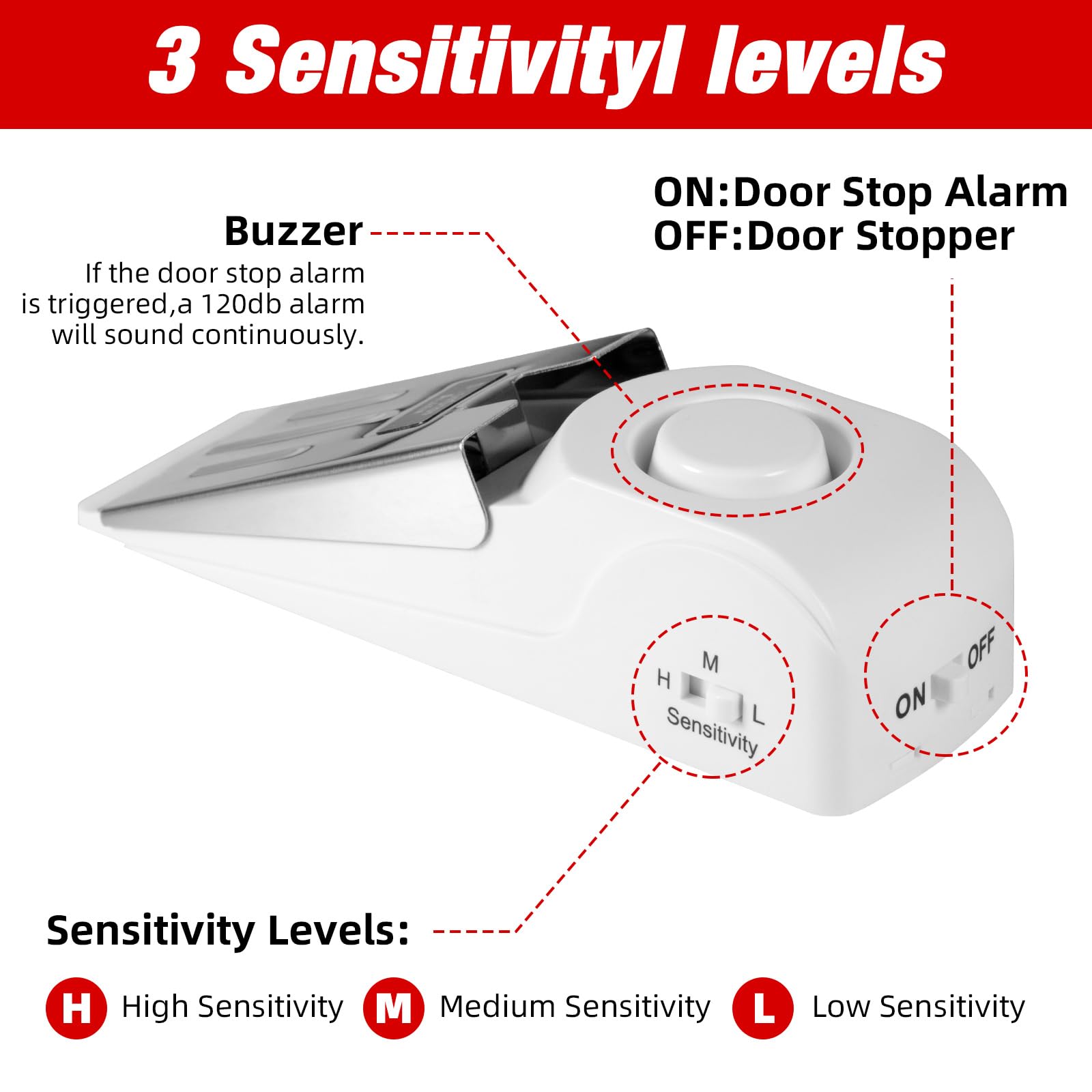 Portable Door Stop Alarm Trave - Door Stop Alarm ulasan dan harga