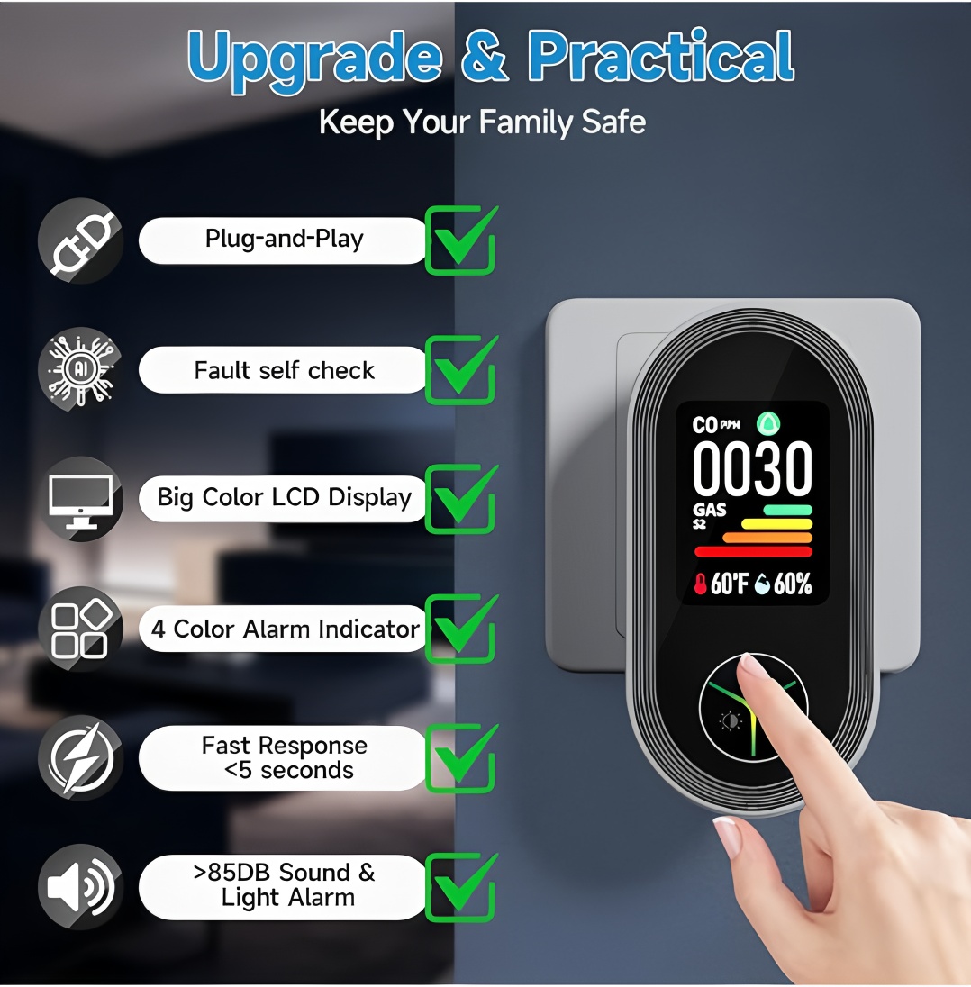OEM Plug in 4-in-1 Co Detector - Co Detector Plug ulasan dan harga