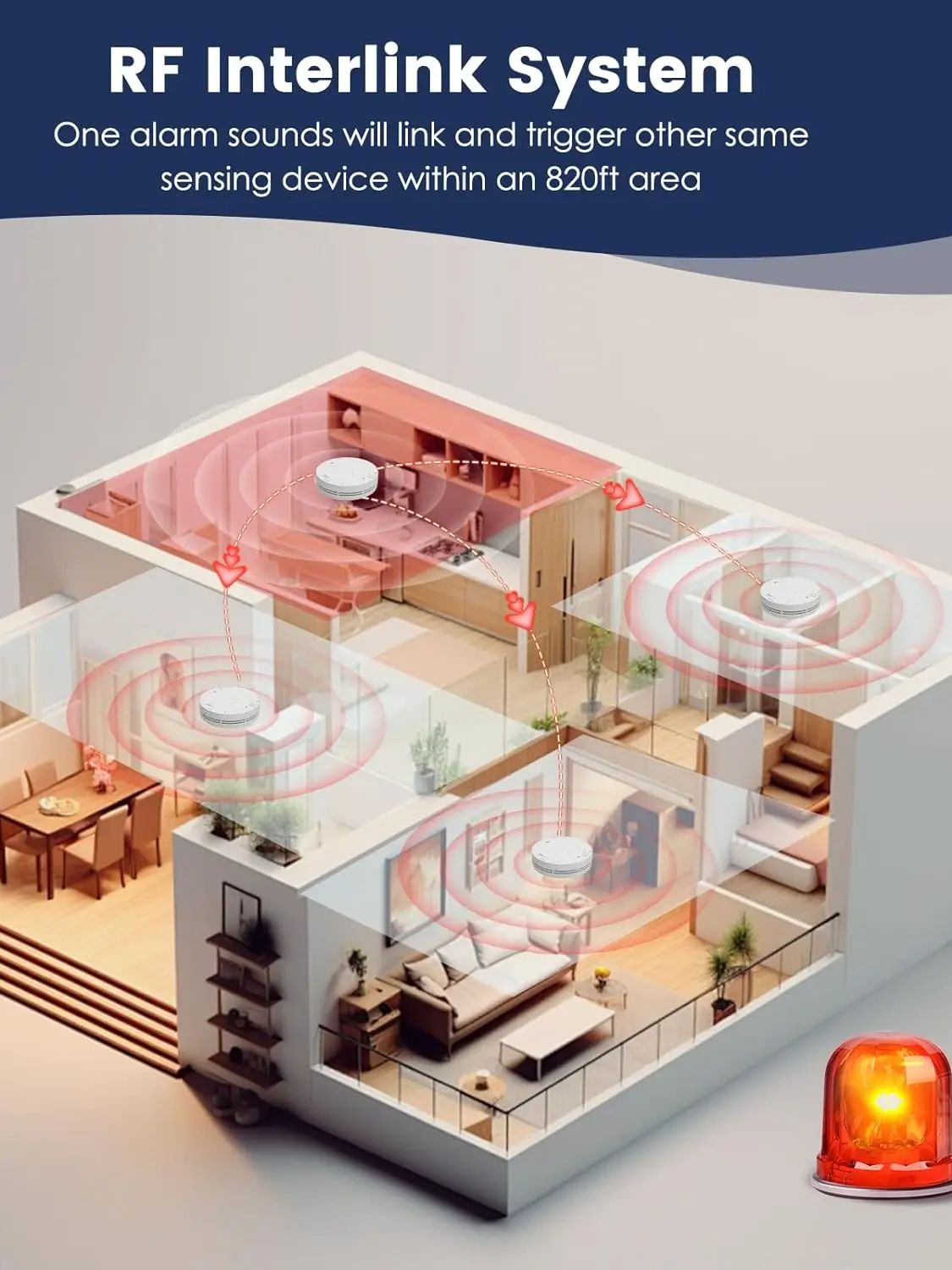 Wireless Interlinked Smoke and - Smoke Detector Interconnected ulasan dan harga