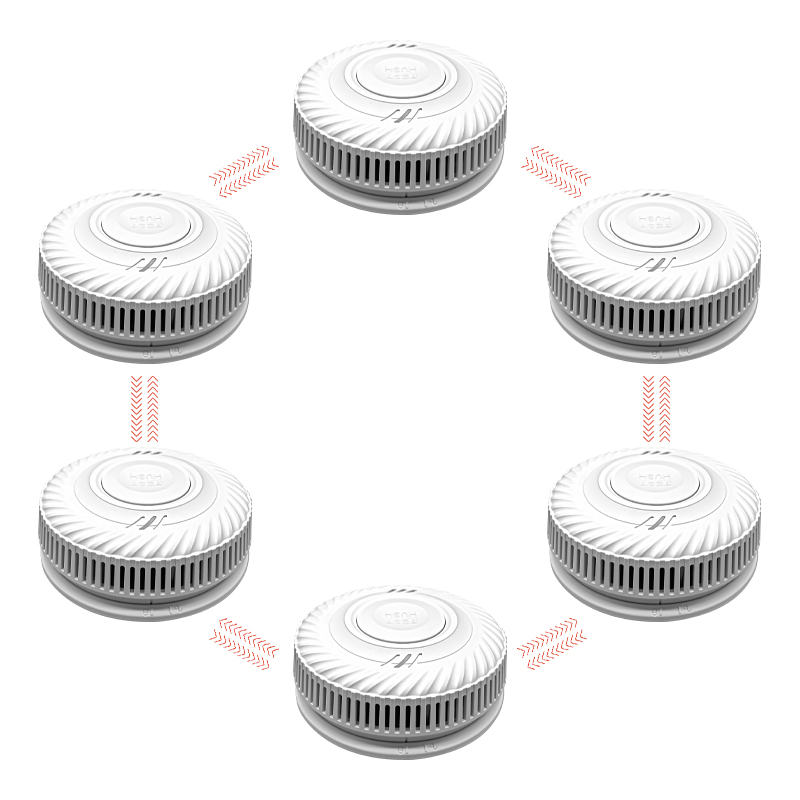 Interconnected Smoke Alarms 10 - Smoke Detector Interconnected ulasan dan harga